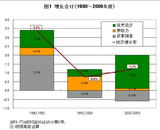 20111203(2).JPG