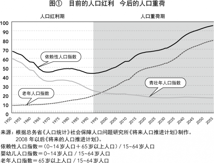 DJweb_C_YE13_eco_03-Fig01