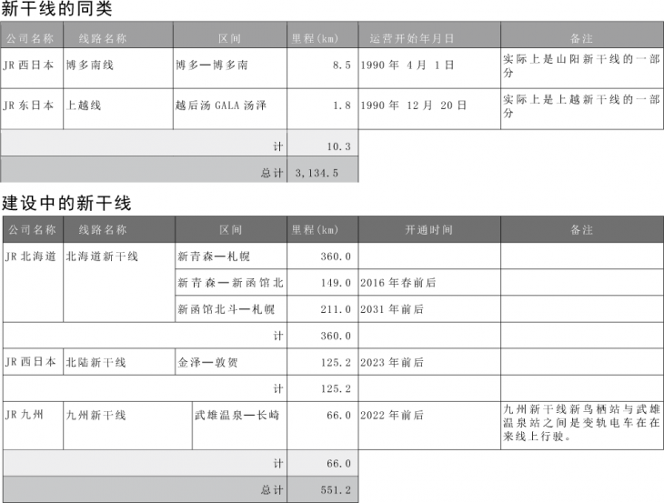 DJweb_c22_eco_02_fig02