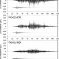 Graph : Suffer Fukushima Disaster